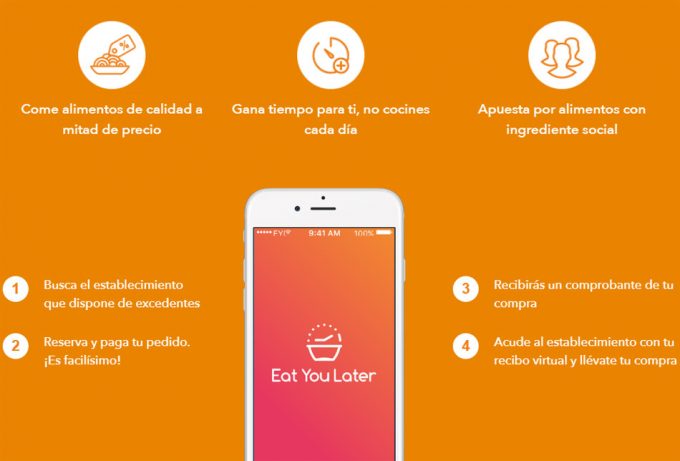 Aplicación Eat you later