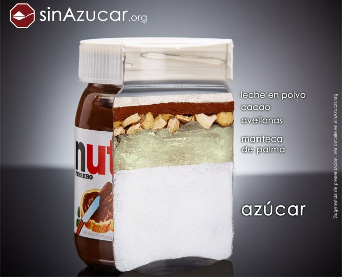Composición de Nutella