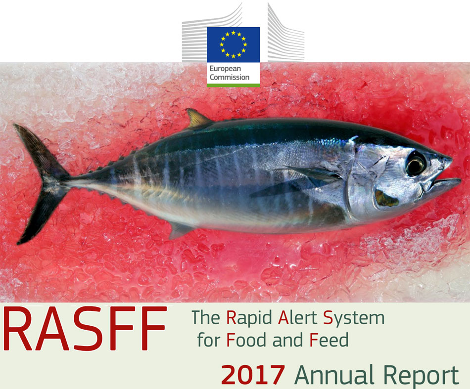 Informe del Sistema de Alerta Rápida para Alimentos y Piensos (RASFF) 2017