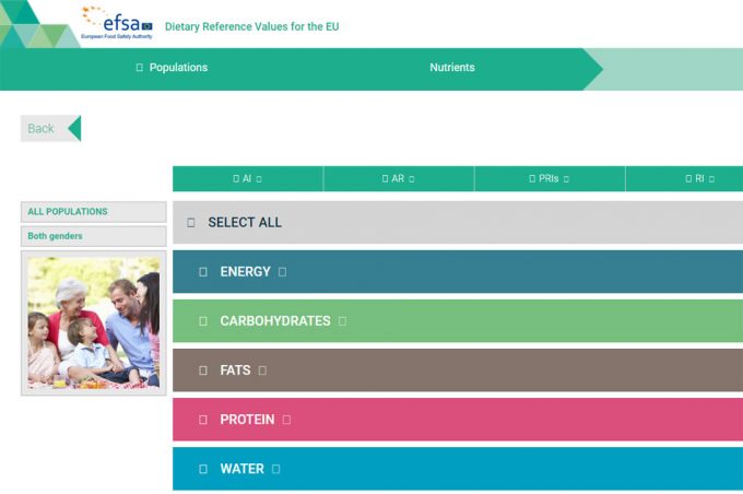 Herramienta para encontrar los Valores Dietéticos de Referencia (VDR) 