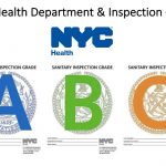 Inspecciones sanitarias en los restaurantes