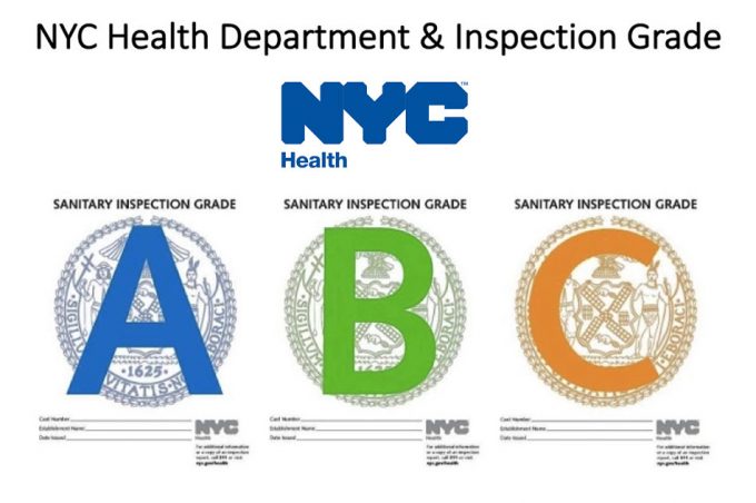 Inspecciones sanitarias en los restaurantes