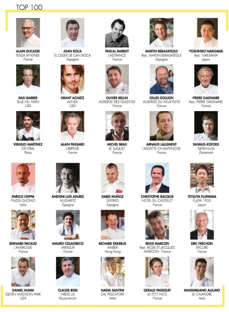 Mejores Chefs del Mundo 2019