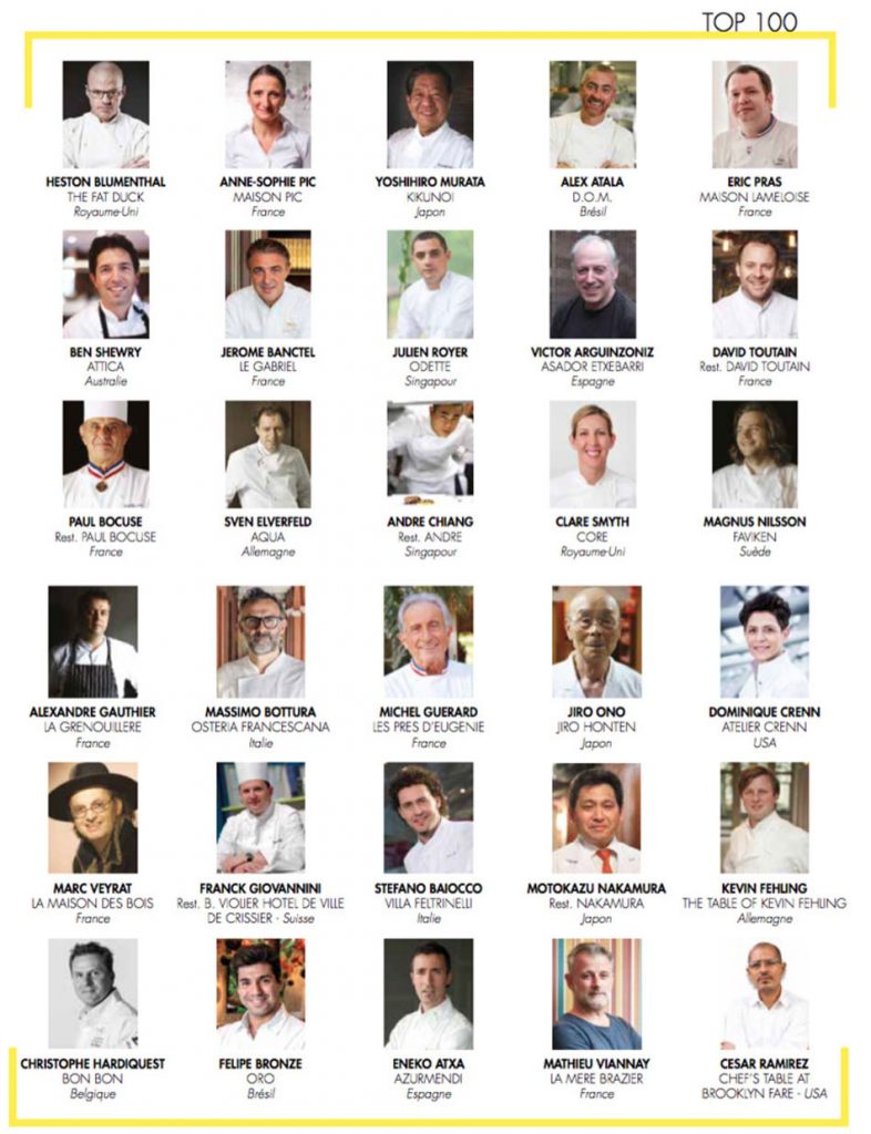 Revista Le Chef, ranking de los mejores chefs del mundo