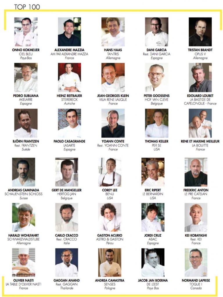 Mejores cocineros del Mundo 2019