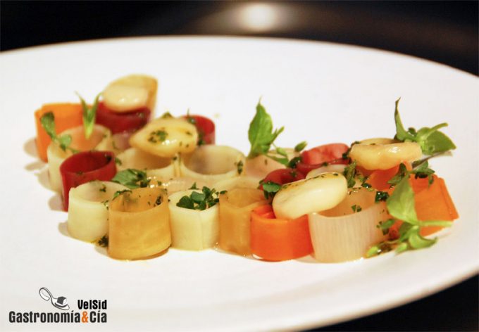 Ranking de las mejores dietas