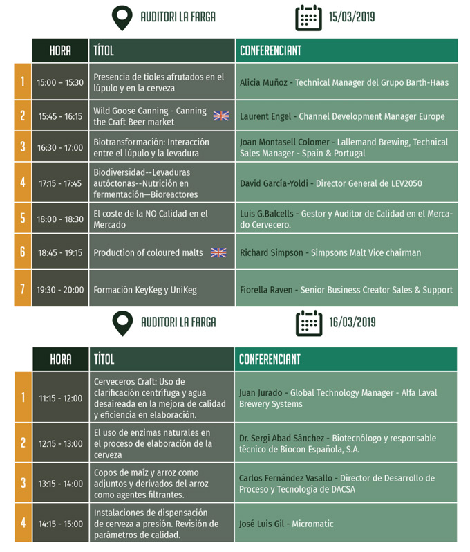 Barcelona Beer Festival