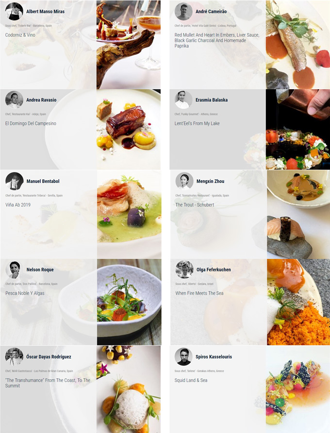 S.Pellegrino Young Chef 2020