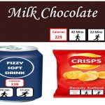 Información sobre el ejercicio físico para quemar las calorías de un alimento