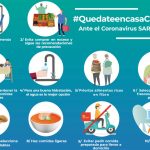 Coronavirus covid-19