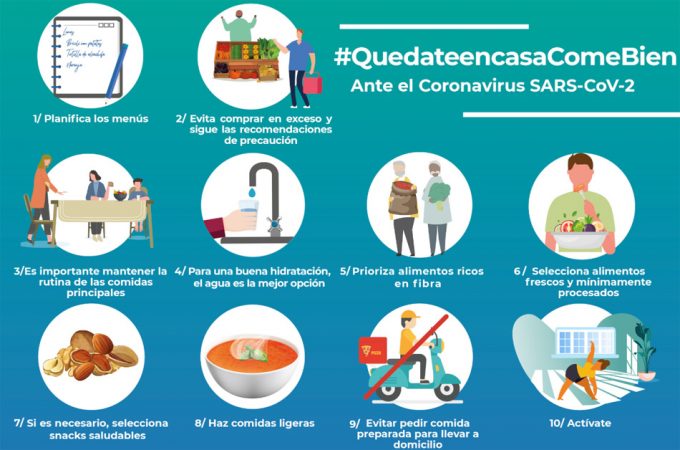 Coronavirus covid-19