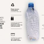 Día Mundial de los Derechos del Consumidor