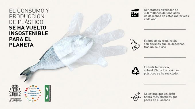Seis gestos básicos que podemos adoptar para reducir el consumo de plásticos