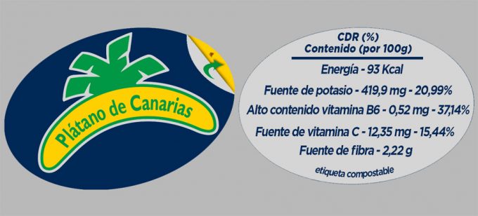 Etiquetado nutricional con una etiqueta biodegradable