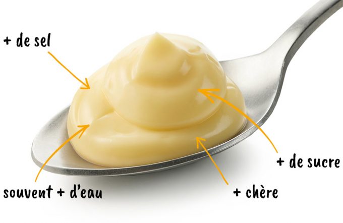 Calidad nutricional de las mayonesas light 