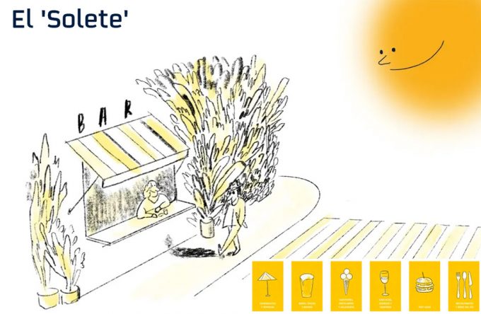 Premios Guía Repsol