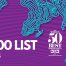 The World's 50 Best