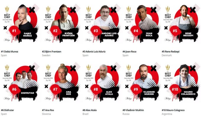 Mejores chefs del mundo 2021