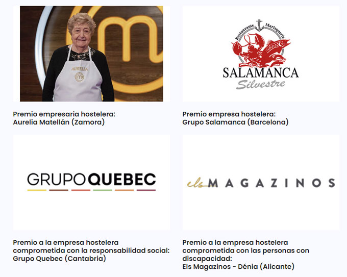 Premios Hostelería