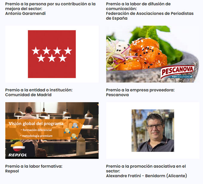 Galardonados en los Premios Nacionales de Hostelería 2021