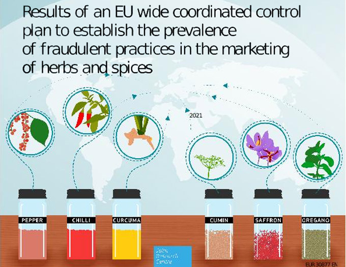 Hierbas y especias adulteradas en la UE