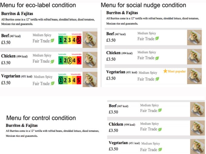 Ecolabel para promover alimentación ecologica