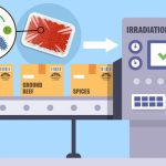 Alimentos irradiados, beneficios