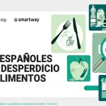Encuenta de Smartway sobre el desperdicio alimentario
