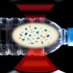 Contaminación del agua embotellada con microplásticos