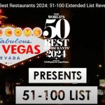 Los 100 Mejores Restaurantes del Mundo de 2024