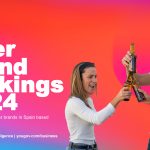 Marcas de cerveza valoradas en España