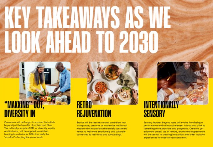 Evolución de la alimentación