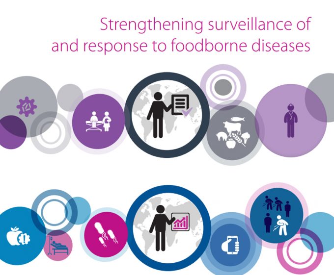 La OMS contra las enfermedades transmitidas por los alimentos
