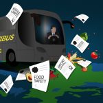 Pesticidas prohibidos en los alimentos importados por la UE